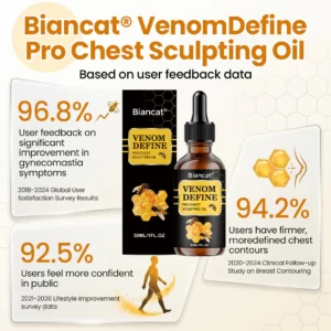 Biancat Venom Define Pro Chest Sculpting Oil