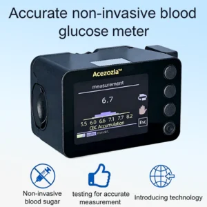 Acezozla™ Pain-Free Non-Invasive Glucose Monitor